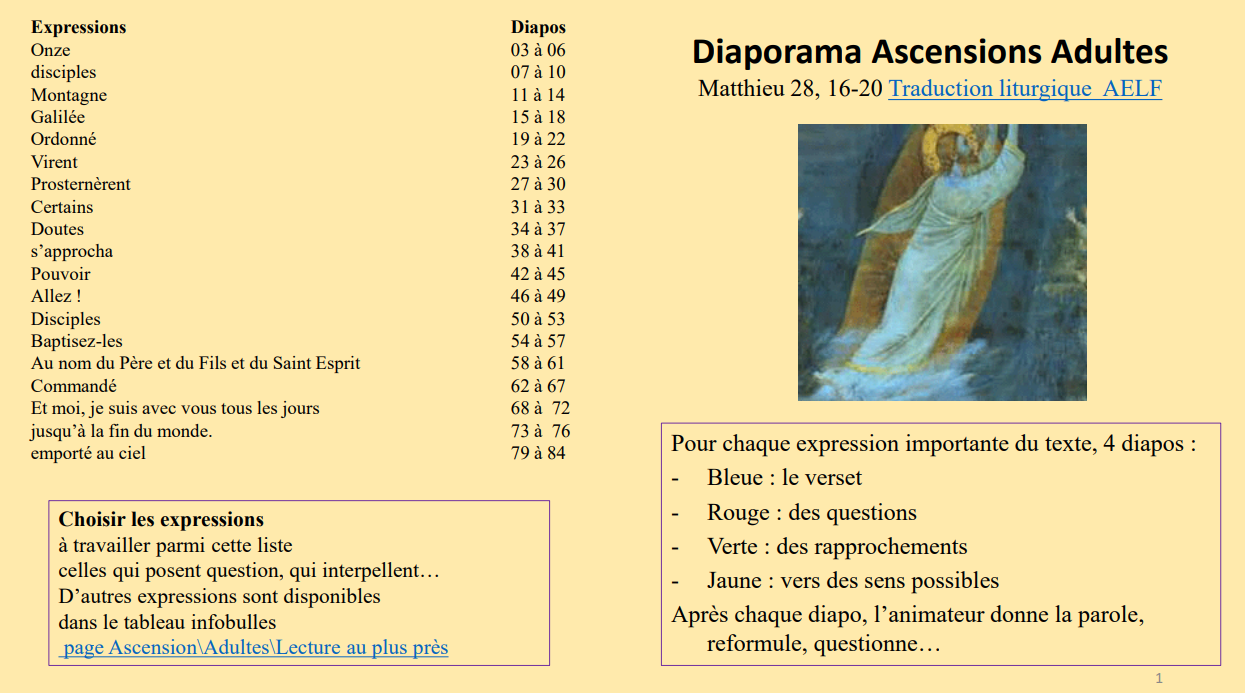 Capture cartes elev&eacute;