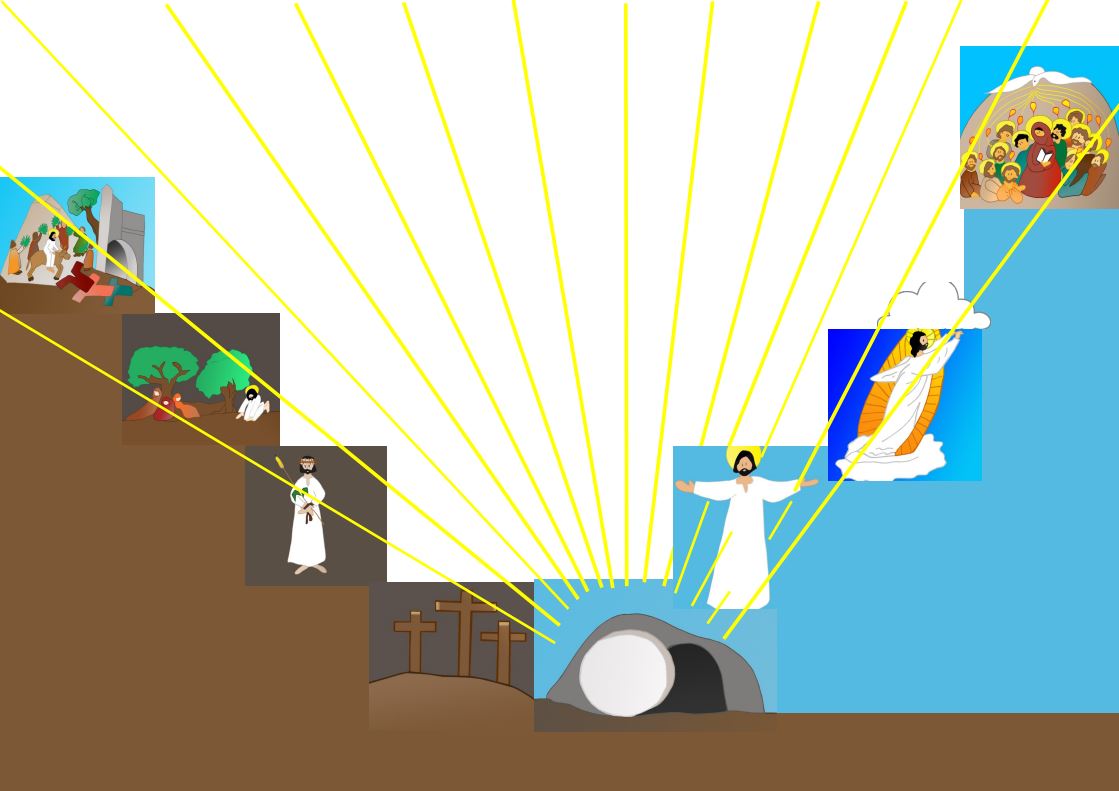 cplp 06 Ascension escalierJ&eacute;sus couleurPF