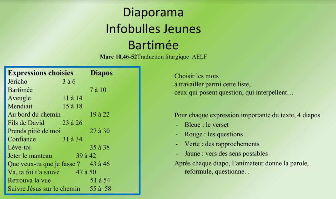 Capture diaporama jeunes