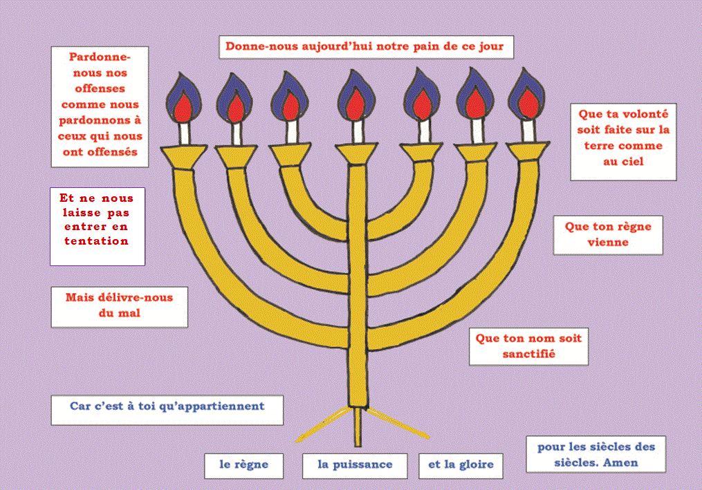 CPLP NPère9Menora.jpg