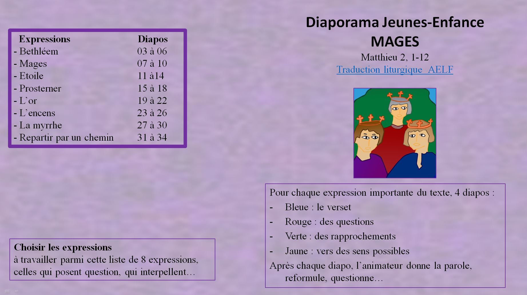 Capture diaporama infobulles jeunes